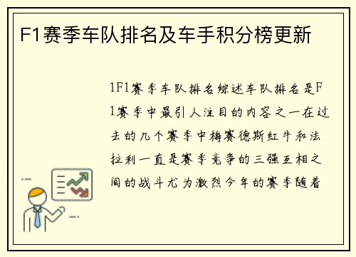 F1赛季车队排名及车手积分榜更新